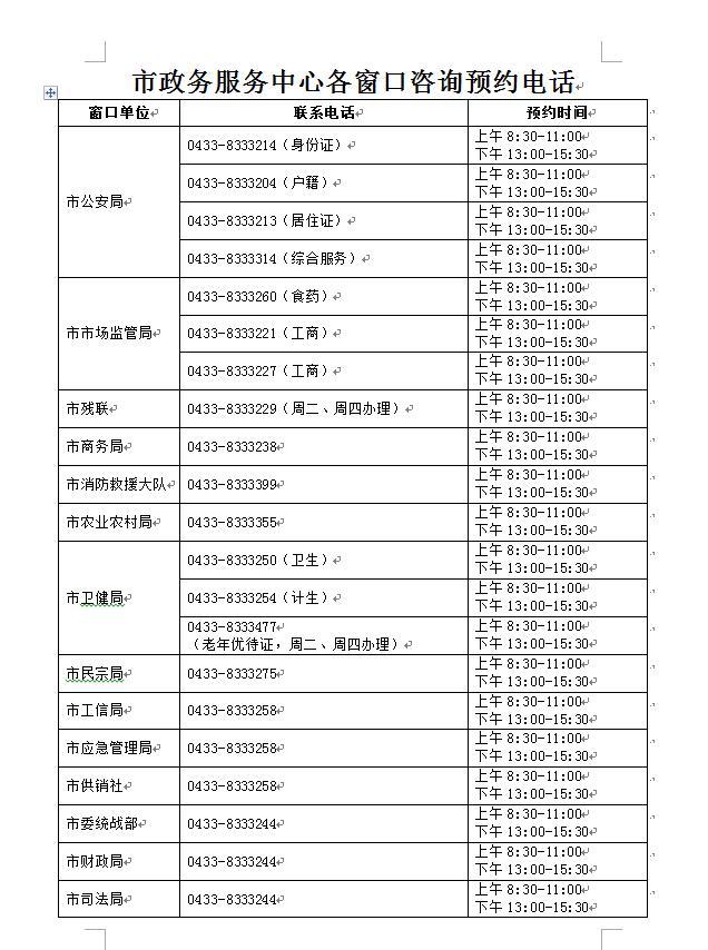 延吉市政務服務辦事大廳電話