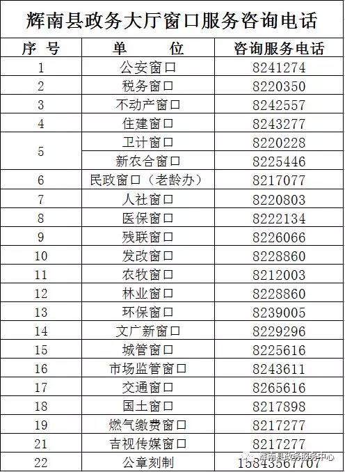 輝南縣政務服務中心辦事大廳咨詢電話