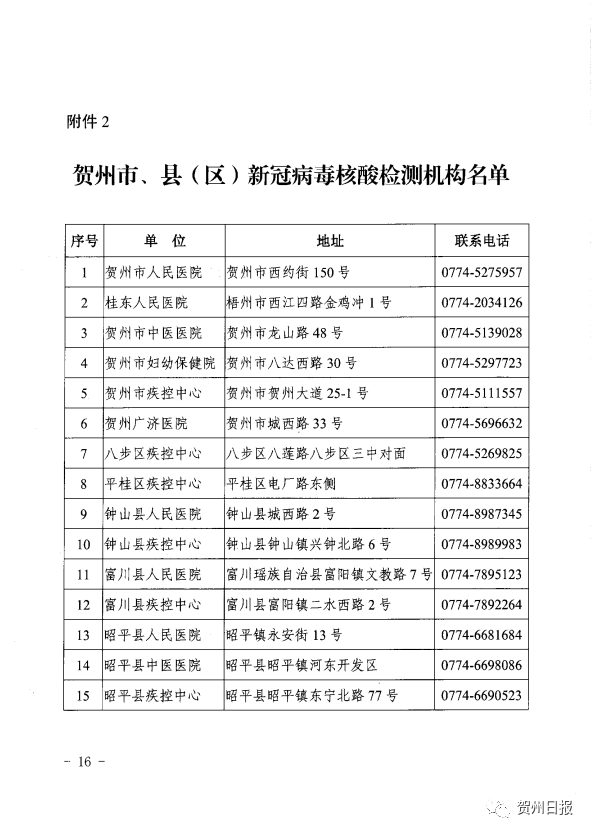 賀州市核酸檢測(cè)機(jī)構(gòu)名錄