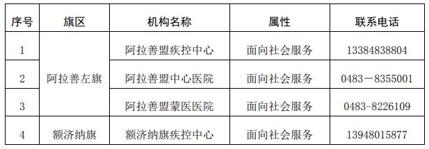 阿拉善盟核酸檢測(cè)機(jī)構(gòu)信息