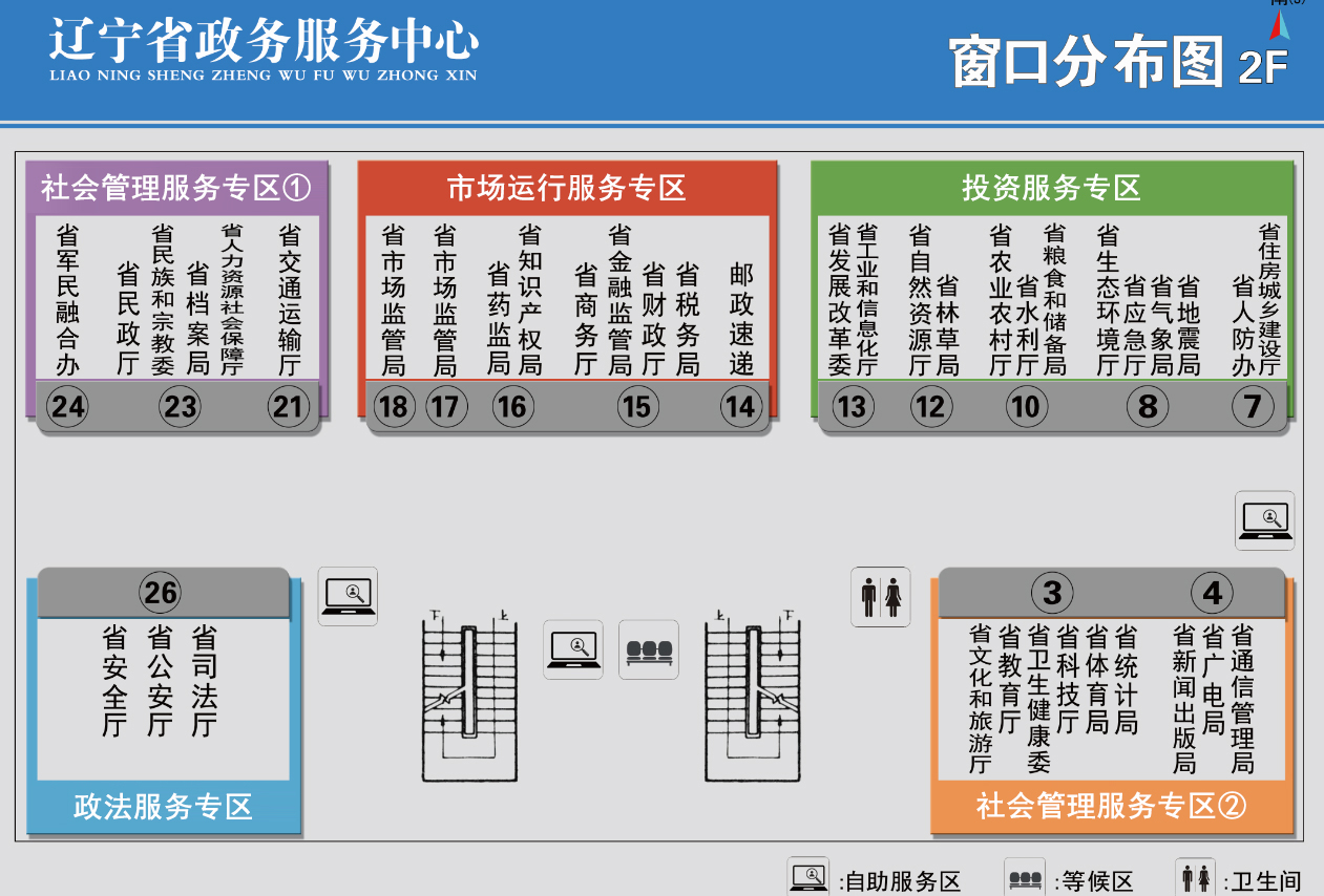 遼寧省政務(wù)服務(wù)辦事大廳窗口分布