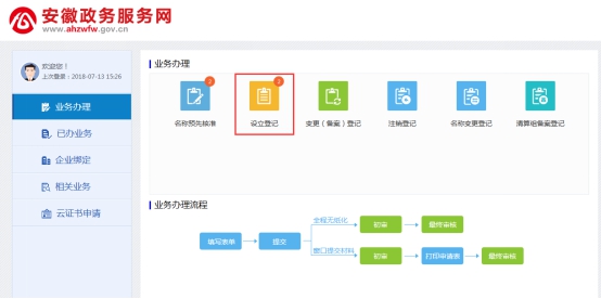 設(shè)立登記