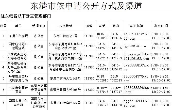 東港市煙草專賣局聯(lián)系電話