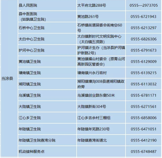 當(dāng)涂縣新冠病毒疫苗接種點