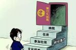 移民加拿大竟然比落戶北京還容易！