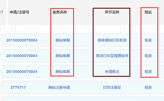 通過商標流程判斷商標續(xù)展是否成功