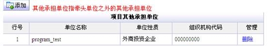項(xiàng)目其他承擔(dān)單位列表