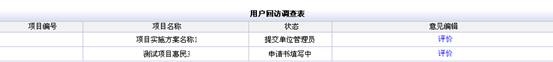 用戶回訪調查表