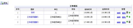 推薦人選工作經(jīng)歷