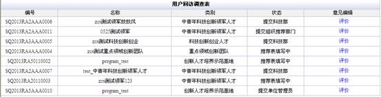 用戶回訪調(diào)查表