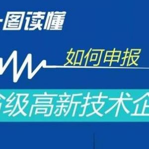 一圖看懂如何申報(bào)國(guó)家高新技術(shù)企業(yè)、省級(jí)高新技術(shù)企業(yè)