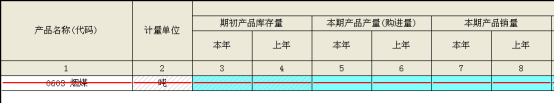 變長(zhǎng)表審核