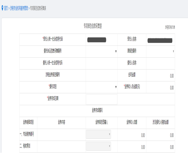 新增專項(xiàng)報(bào)告信息