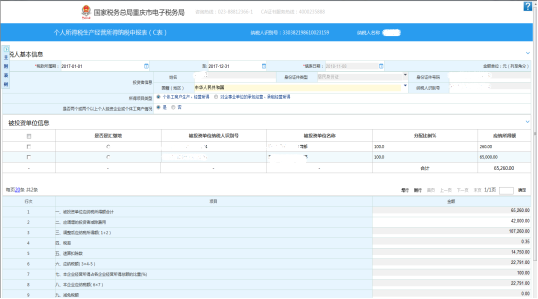 重慶市電子稅務(wù)局個人所得稅生產(chǎn)經(jīng)營所得納稅申報（C表）主界面
