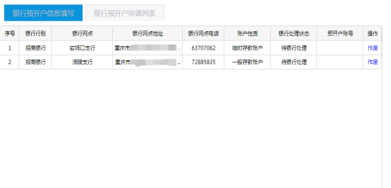 銀行預(yù)開戶申請列表