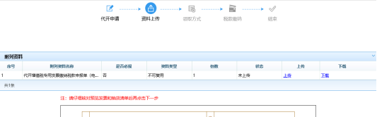 按照頁面提示附列資料是否必報進行資料上傳