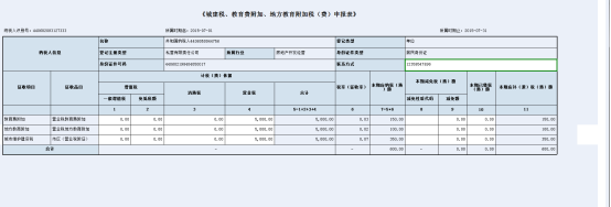 系統(tǒng)會自動算出本期應補退稅費額