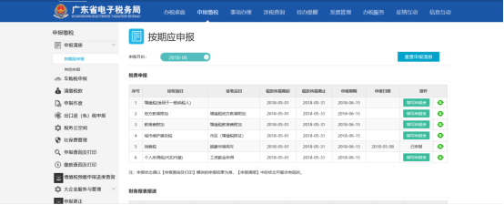 頁面展示納稅人按期應申報信息