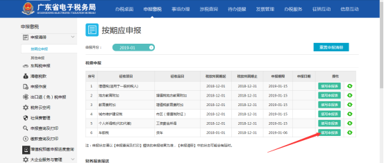 納稅人按期應申報信息