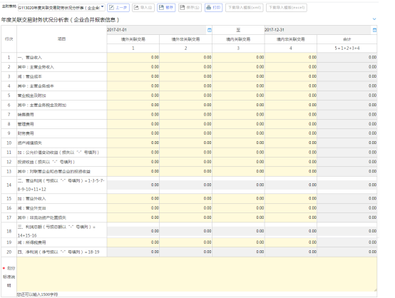 年度關(guān)聯(lián)交易財務(wù)狀況分析表（企業(yè)合并報表信息）