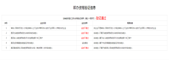 信息檢測(cè)界面