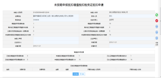 納稅人填寫未按期申報(bào)抵扣增值稅扣稅憑證抵扣申請(qǐng)