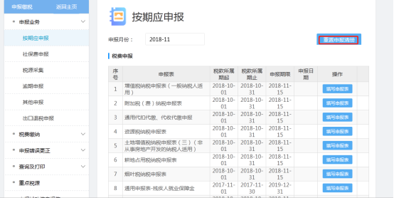 重置申報清冊