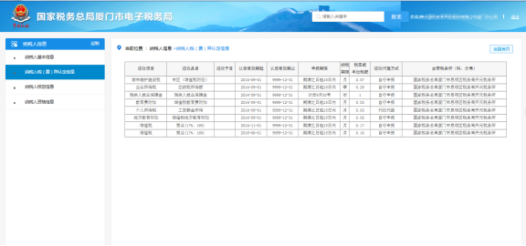 納稅人稅（費(fèi)）種認(rèn)定信息