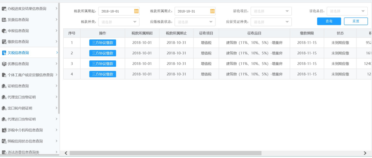 查詢出本月截止目前所開具的車輛購置稅完稅證數(shù)據(jù)記錄