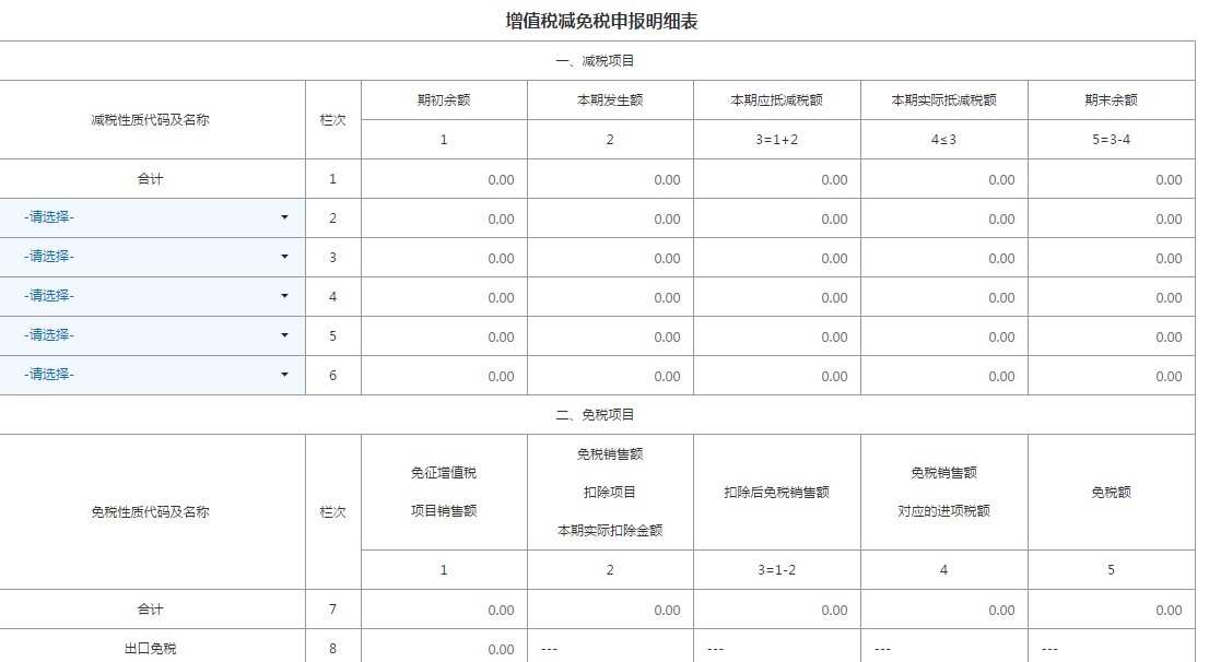 減免稅申報(bào)明細(xì)