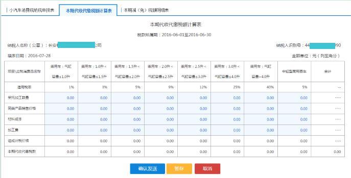 填寫【本期代收代繳稅額計算表】