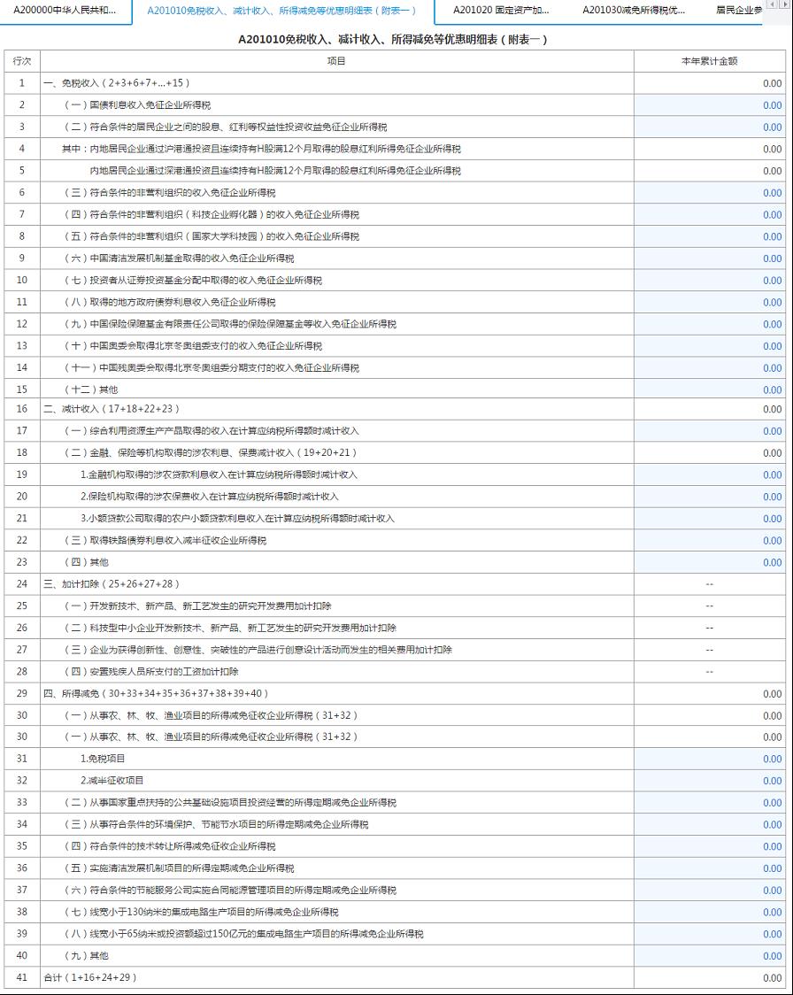 填寫【A201010免稅收入、減計收入、所得減免等優(yōu)惠明細(xì)表】