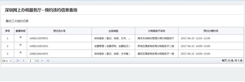 預約違約信息查詢