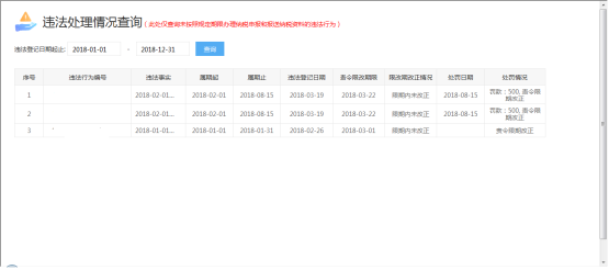 福建省電子稅務(wù)局違法處理情況查詢