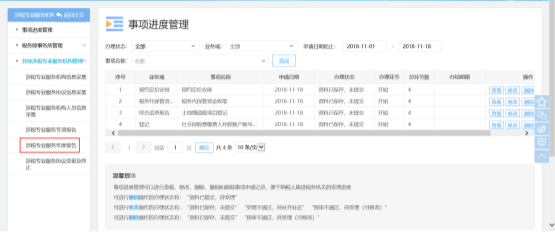 涉稅專業(yè)服務(wù)年度報(bào)告