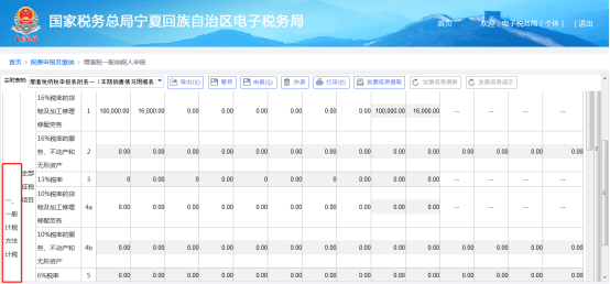 計(jì)稅方法分為‘一般計(jì)稅方法計(jì)稅’和‘簡易計(jì)稅方法計(jì)稅’