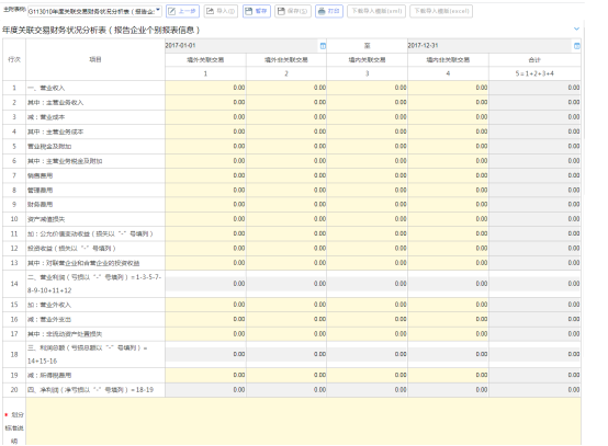 年度關(guān)聯(lián)交易財務(wù)狀況分析表（報告企業(yè)個別報表信息）