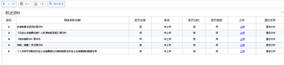  填寫退稅信息