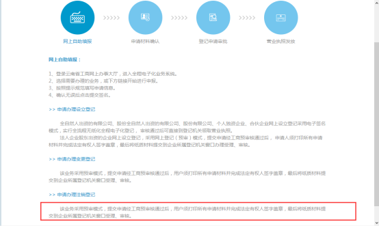 全程電子化登記申請辦理流程說明