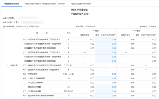 填寫主表、附表相關(guān)數(shù)據(jù)