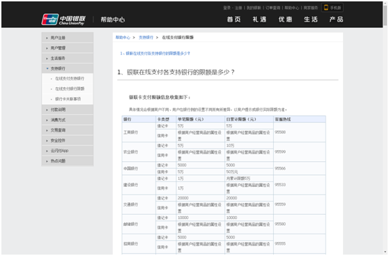 各大銀行網(wǎng)上繳款的限額