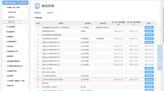 企業(yè)年度關(guān)聯(lián)業(yè)務(wù)往來報(bào)告表