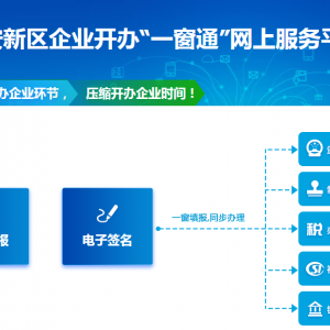 雄安新區(qū)企業(yè)開辦“一窗通”網(wǎng)上服務平臺用戶注冊及實名認證指南