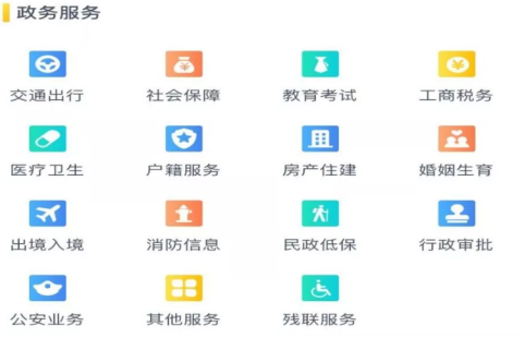 點擊需要辦理的政務服務事項