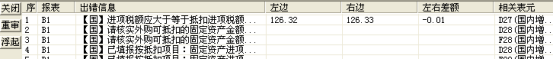 羅列出錯(cuò)信息