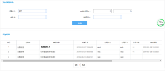 事項查詢、涉稅文書查簽及繳款