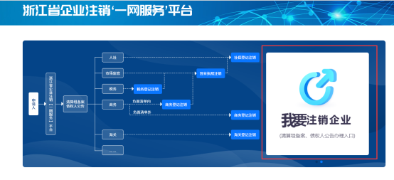 我要注銷企業(yè)