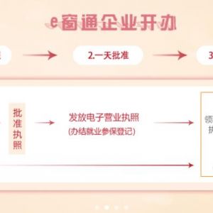 北京股份有限公司注銷登記辦理（流程、材料、地點、費用、地址、電話）