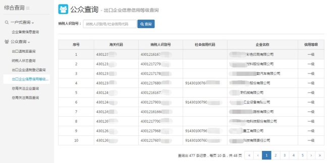 出口企業(yè)信息信用等級(jí)查詢