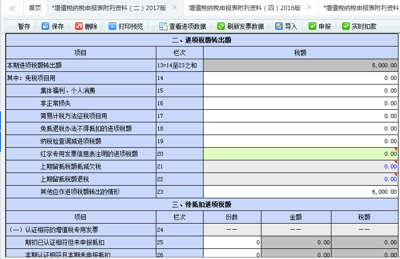 已計提加計抵減額的進(jìn)項稅額轉(zhuǎn)出